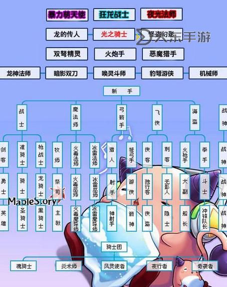 便捷高效的冒險(xiǎn)島數(shù)據(jù)庫查詢工具推薦與使用指南圖1