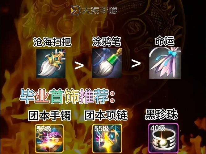 DNF手游魔道65攻略:技能、裝備與養(yǎng)成全解析圖1