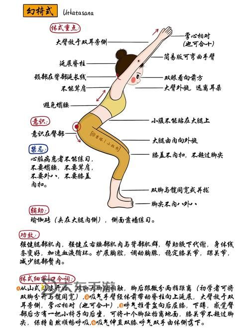 瑜伽被各種姿勢C到高潮:探索身心極限的奇妙體驗(yàn)圖1