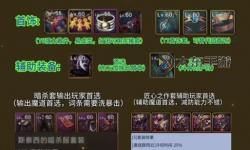 《全面解析：DNF韓服手游塞費(fèi)斯成就攻略及獲取指南》