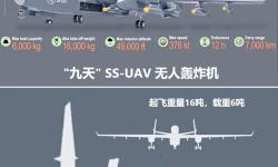 高性能無人機電池：提升飛行時間的關(guān)鍵保障
