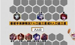 諾手出裝2022手游全攻略：最佳裝備搭配與實用技巧