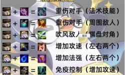 金鏟鏟決斗大師銳雯出裝指南：最佳裝備搭配推薦