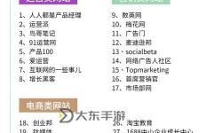 探索優(yōu)質(zhì)的免費的行情網(wǎng)站app推薦與使用指南