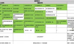 探索強(qiáng)效魔力藥水獲得方式的秘密揭秘