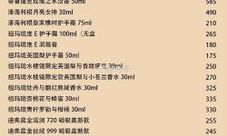 造四神秘商店有孟婆藥劑嗎？揭秘神秘商店的未知秘密