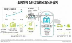 魷魚B2577直接進入的優(yōu)勢：提升效率與體驗的核心突破