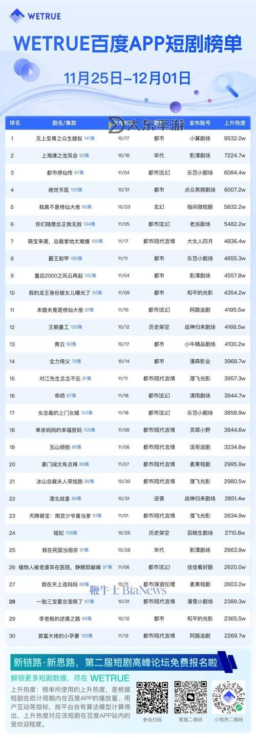 2020年精選:99熱這里只有的精品推薦榜圖1