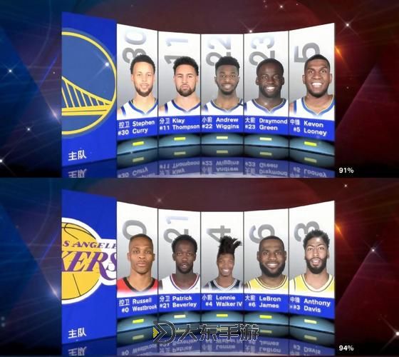 NBA2K22手游下：最新更新內(nèi)容與玩家攻略全解析圖1