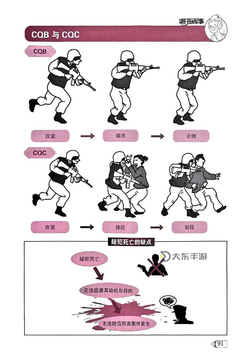 戰(zhàn)術(shù)小隊(duì)全球區(qū)和國(guó)區(qū)有什么區(qū)別：全面解析兩者的差異與特點(diǎn)圖1