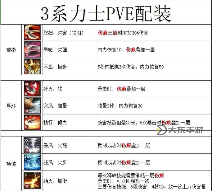 劍靈三系是什么版本詳解：最新版本介紹與更新內(nèi)容圖2