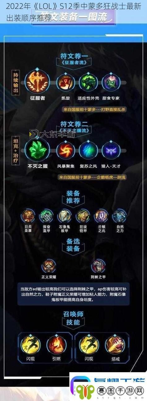 LOL狂戰(zhàn)士出裝2022：最全攻略與推薦解析圖2