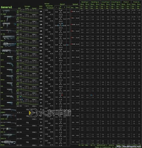 《戰(zhàn)地三英文名:深入解析Battlefield 3的官方英語稱謂》圖1