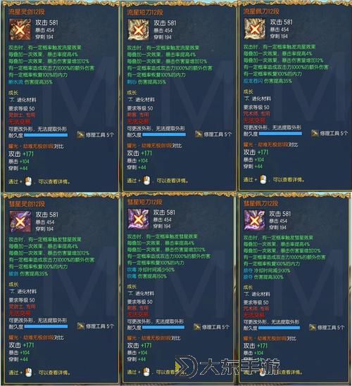 劍靈買的武器自帶裝備嗎？詳細(xì)解析購買武器的裝備情況圖2