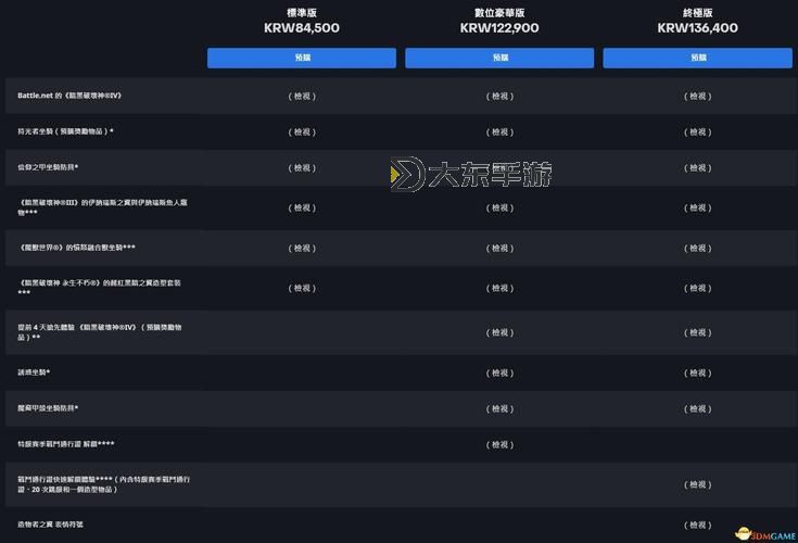 暗黑破壞神4公測時(shí)間表:最新測試安排與開放時(shí)間一覽圖1