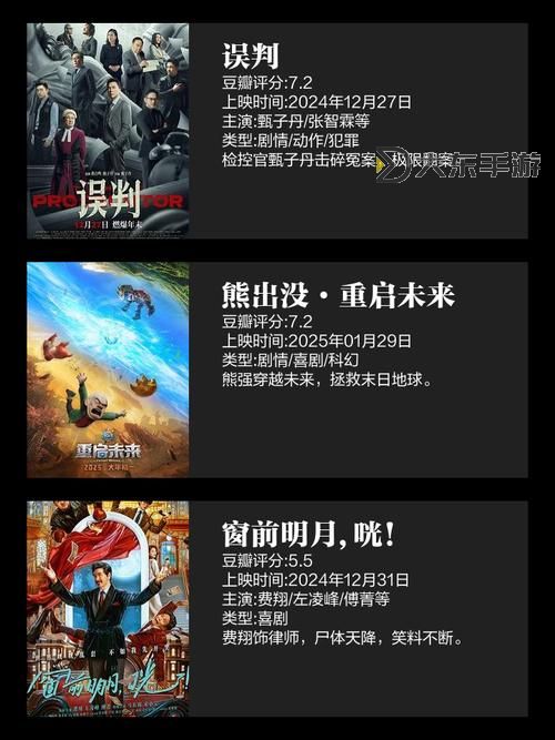 探索最新精彩內(nèi)容：日產(chǎn)電影一區(qū)二區(qū)推薦排行榜圖1