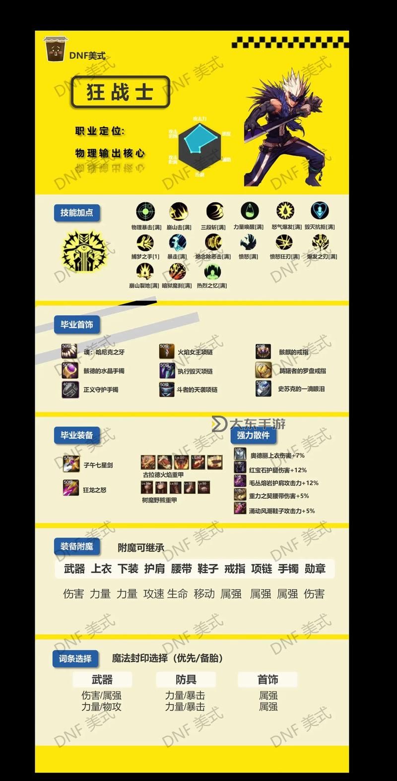 全面解析DNF腰帶鞋子附魔寶珠大全：打造最佳裝備指南圖1