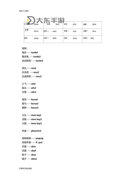 造夢西游3修改代碼大全：全面破解與技巧指南圖1