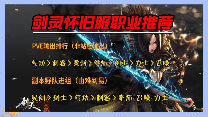 2024年最全劍靈職業(yè)推薦:最強職業(yè)解析與選擇指南圖1