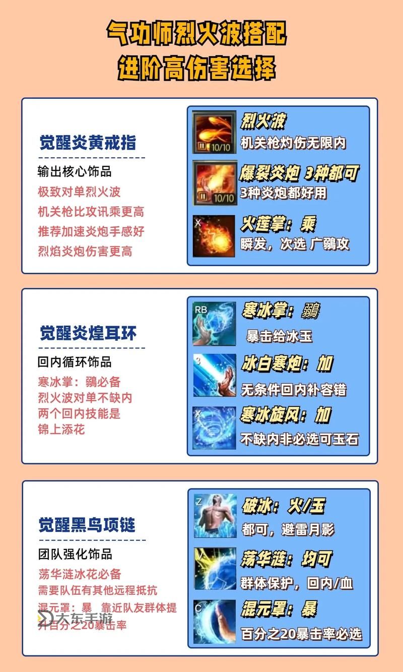 劍靈赤皇武器揭秘:最強(qiáng)裝備全解析圖1