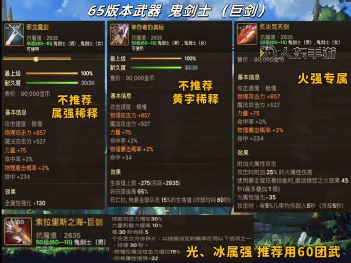 劍魂online內(nèi)購指南：如何高效獲取稀有道具與裝備圖1