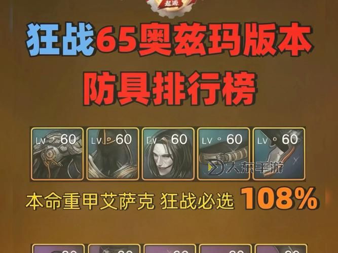 艾克需要什么裝備:提升戰(zhàn)斗力的必備裝備指南圖1