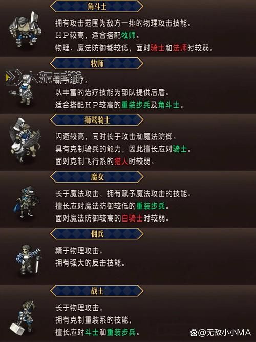 魔域什么角色最強(qiáng)？全面解析最強(qiáng)職業(yè)推薦與實戰(zhàn)技巧圖2