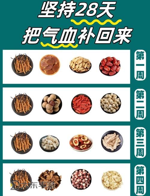 熱血無賴如何補血攻略:全面提升血量的實用方法圖1