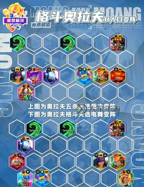 奧拉夫攻速裝全攻略:打造超強輸出的最佳選擇圖1