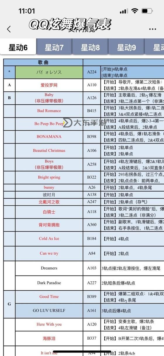 【攻略指南】實時掌握qq炫舞爆氣爆點在線查詢技巧與玩法解析圖2