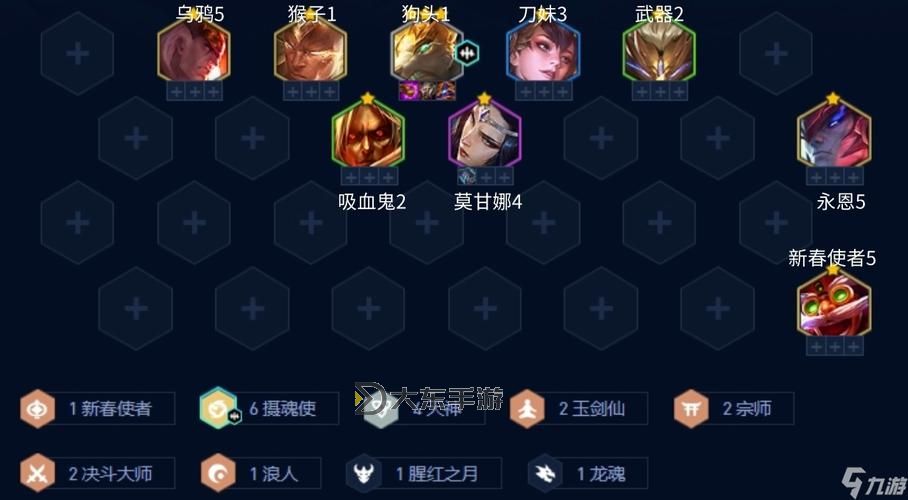《狗頭吸血出裝全攻略：打造吸血鬼般的強力戰(zhàn)士》圖2