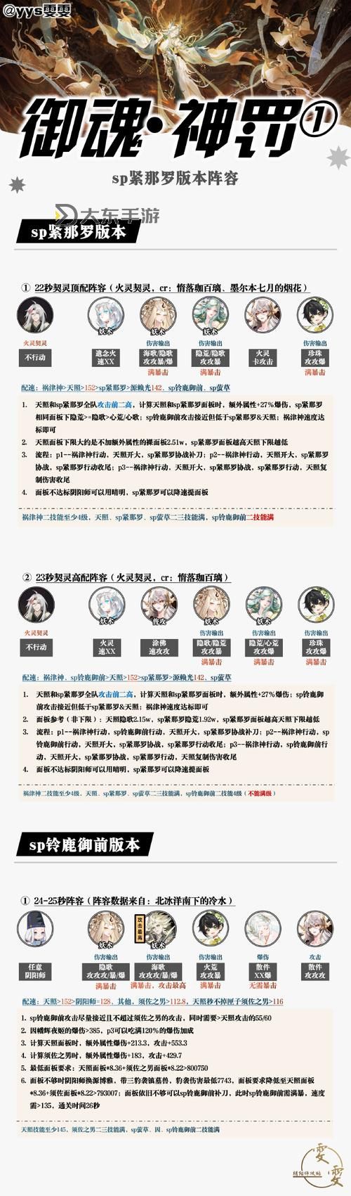 御龍?jiān)谔炀汃R地點(diǎn)詳細(xì)指南及最佳位置推薦圖1