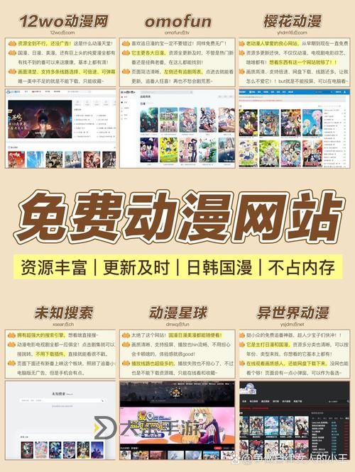 成人動(dòng)漫發(fā)布網(wǎng):最新優(yōu)質(zhì)資源免費(fèi)在線觀看指南圖1