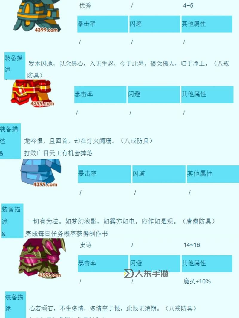 造夢西游3法寶怎么做詳細(xì)教程及技巧分享圖2