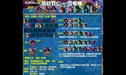 劍魔暴殺出裝攻略：最強(qiáng)陣容搭配與升級技巧