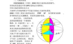 大地中文5頁(yè)：全面解析與閱讀指南