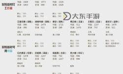 詳盡指南：如何快速完成熱血無賴漢化教程湖北全版本攻略
