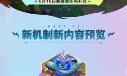 探索金鏟鏟巨龍之巢特效，全方位揭秘精彩細(xì)節(jié)