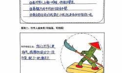 探索什么的銅腳填空詞語(yǔ)的巧妙運(yùn)用與表達(dá)技巧