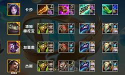 金鏟鏟腥紅之月錘石出裝攻略：打造最強鉤子戰(zhàn)士