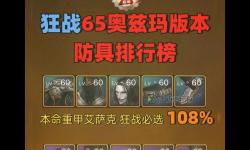 艾克需要什么裝備：提升戰(zhàn)斗力的必備裝備指南