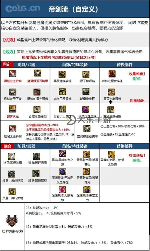 地下城與勇士裝備鍛造找誰?詳細指南助你提升戰(zhàn)力圖1