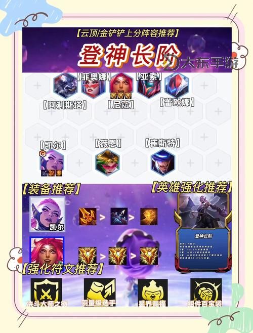 虛空恐懼大亂斗天賦全面解析：打造最強(qiáng)戰(zhàn)斗策略圖1
