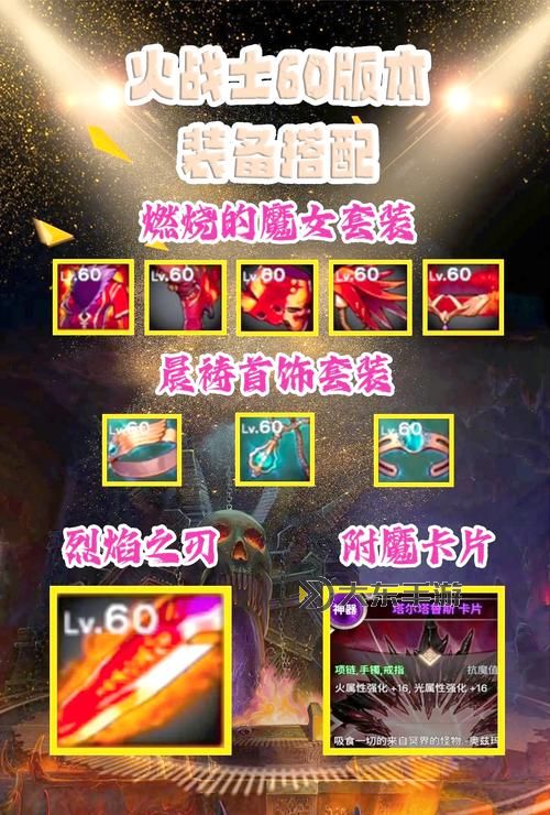 最佳搭配指南:福星銳雯裝備推薦與詳細分析圖2