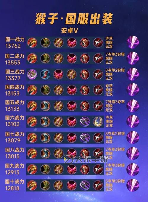 王者中路出打野裝會(huì)怎么樣？深度分析戰(zhàn)斗策略與效果圖1