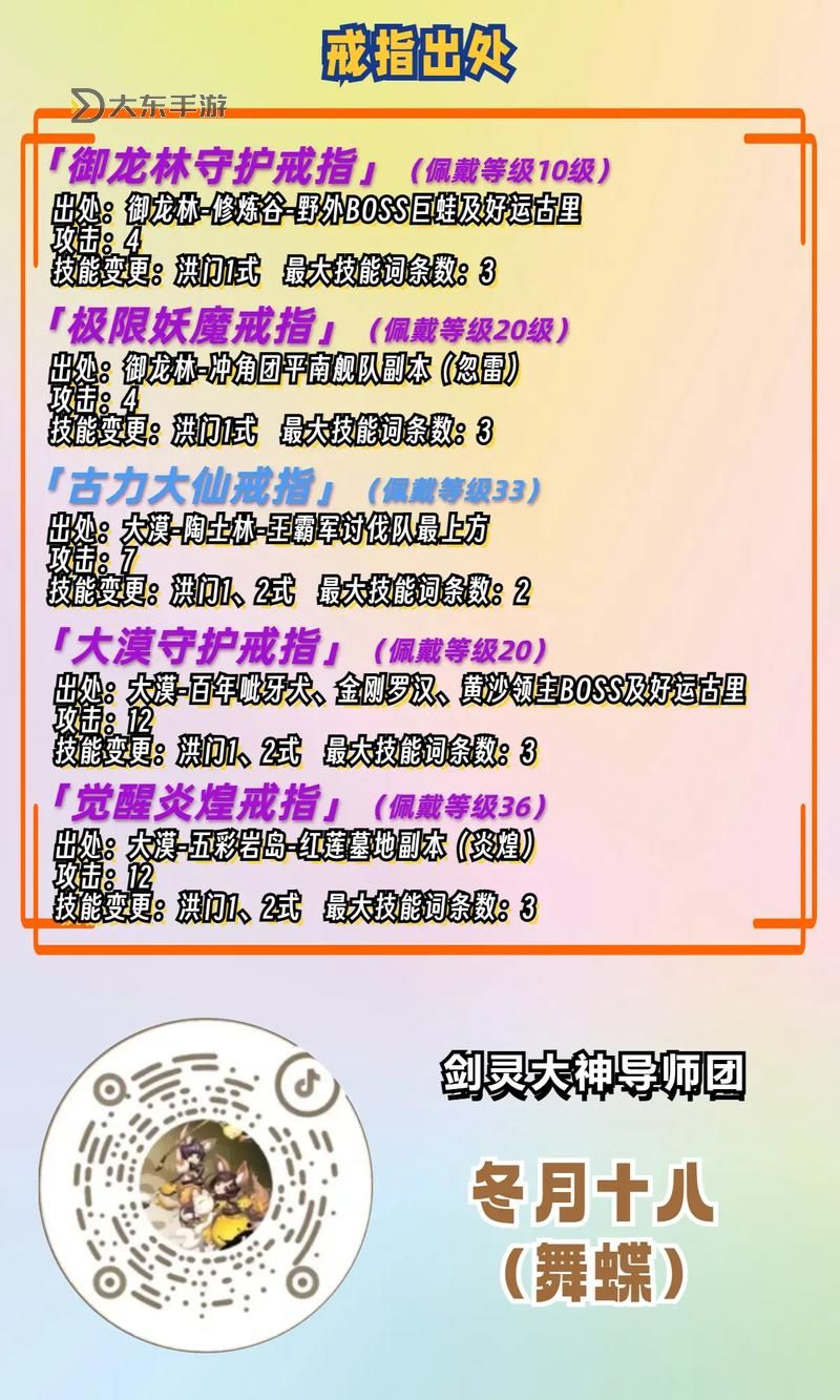 劍靈大漠項(xiàng)鏈哪里出：獲取最全掉落指南與獲取方法圖2