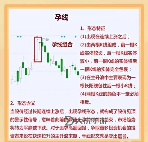 如何判斷怎么樣知道是不是頂?shù)降琢说淖罴逊椒▓D1