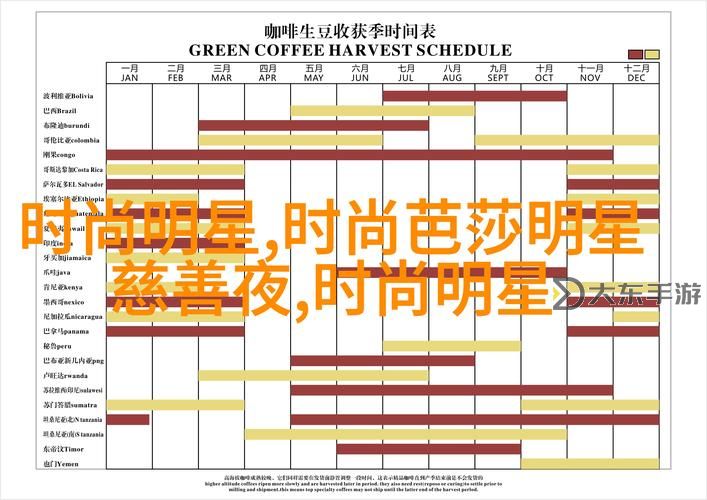 如何寫(xiě)好qq炫舞舞團(tuán)簡(jiǎn)介:詳細(xì)攻略與范文分享圖1