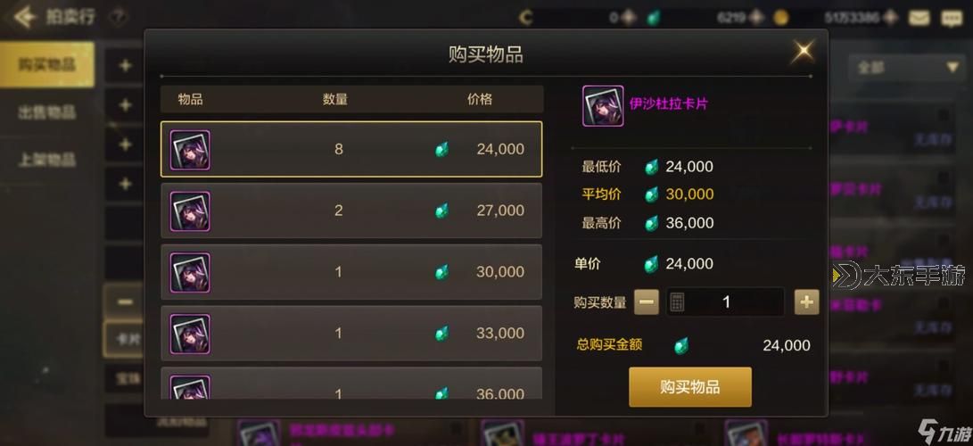了解“dnf拍賣行一鍵購買什么意思”,讓你輕松掌握一鍵購買的操作技巧圖1