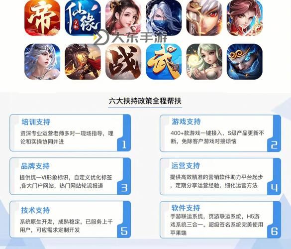 手游代理一個(gè)區(qū)服要多少錢：全面解析成本與盈利分析圖2